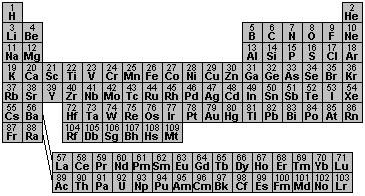 bpReid Software for Science and Mathematics